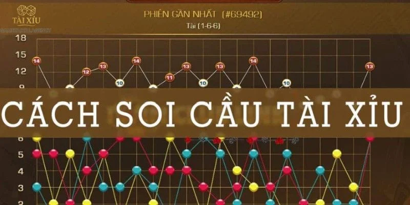 5+ Mẹo Đọc Cầu Tài Xỉu Chuẩn Xác Từ Cao Thủ Game Tài Xỉu 4 5+ Mẹo Đọc Cầu Tài Xỉu Chuẩn Xác Từ Cao Thủ Game Tài Xỉu