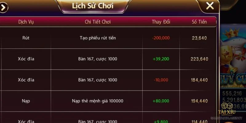 Tham gia game Tài Xỉu ăn tiền thật tại Game Tài Xỉu để có cơ hội rút lãi khủng.