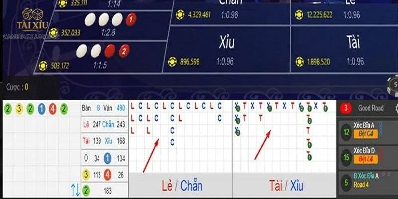 Mẹo chơi game xóc đĩa giúp người chơi soi cầu thắng lớn.