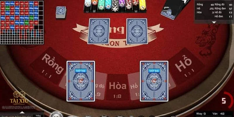 Kỹ năng rất quan trọng trong ván cược Rồng Hổ online. 