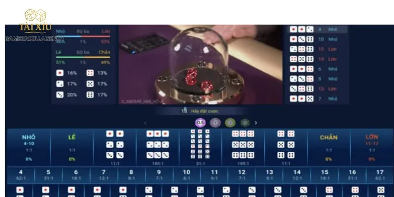 Ứng dụng thuật toán game tài xỉu khôn ngoan giúp bạn thắng lớn. 